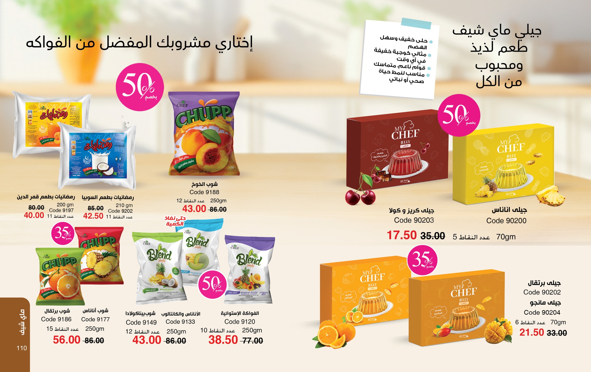 myway offers from 28sep to 2sep 2025 عروض ماى واى من 28 سبتمبر حتى 2 سبتمبر 2025 صفحة رقم 55